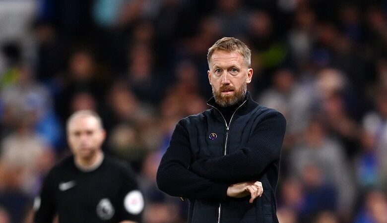 Graham Potter