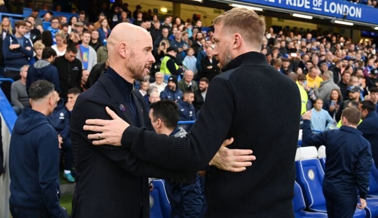 Erik ten Hag greets Graham Potter