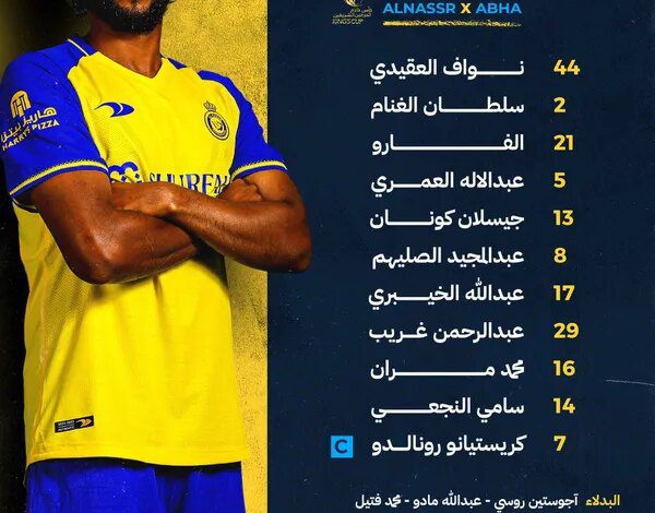 بث مباشر مباراة النصر ضد أبها في ربع نهائي كأس خادم الحرمين الشريفين