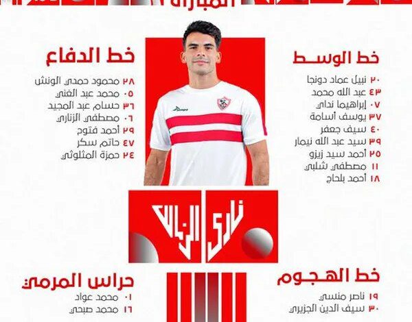 أبرزهم شيكابالا.. الزمالك يفقد جهود 8 لاعبين أمام حرس الحدود في الدوري المصري