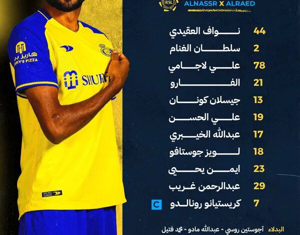 بهدف رونالدو.. النصر يتقدم على الرائد بهدف نظيف بالشوط الأول