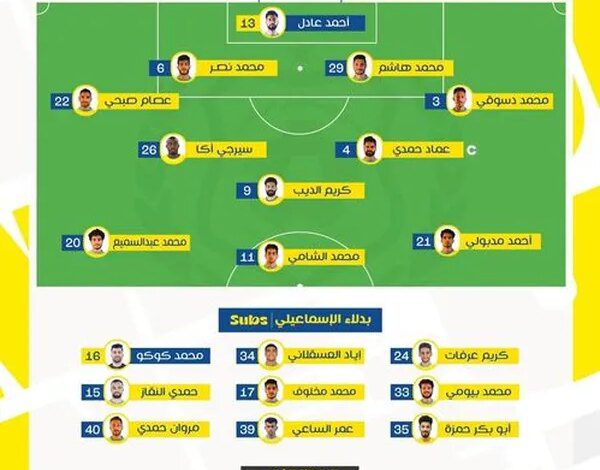 حمزة الجمل يعلن تشكيل الإسماعيلي أمام البنك الأهلي