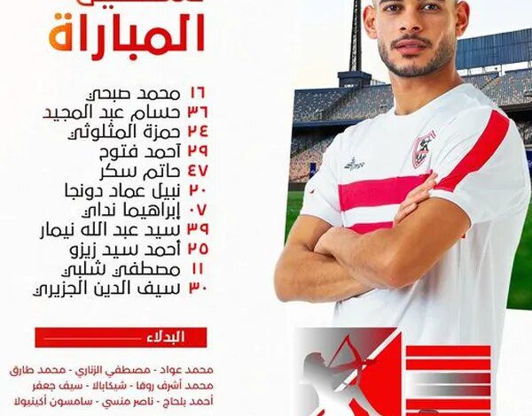 عودة فتوح.. تشكيل الزمالك لمباراة طلائع الجيش في الدوري المصري