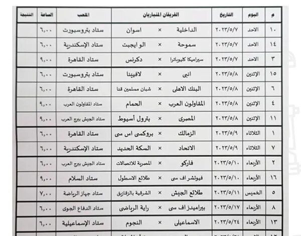 مواعيد مباريات دور الـ32 من بطولة كأس مصر