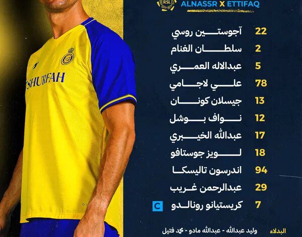 بث مباشر مباراة النصر والاتفاق في دوري روشن (لحظة بلحظة) | التشكيل