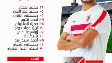 تشكيل الزمالك لمباراة فاركو