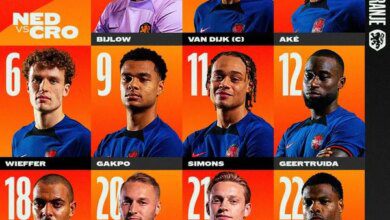 بث مباشر مباراة هولندا وكرواتيا في نصف نهائي دوري الأمم الأوروبية (لحظة بلحظة) | التشكيل