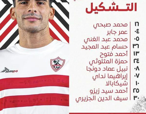 بث مباشر مباراة الزمالك والاتحاد المنستيري في البطولة العربية (لحظة بلحظة) | التشكيل