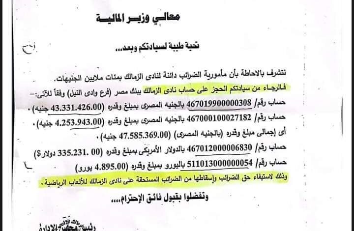 محامي ممدوح عباس يفجر مفاجأة بشأن الحجز على أرصدة الزمالك.. مستندات