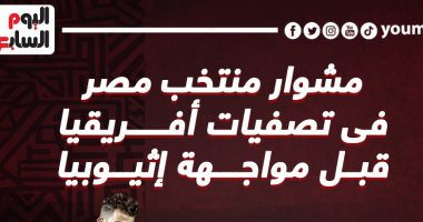 مشوار منتخب مصر فى تصفيات أفريقيا قبل مواجهة إثيوبيا الليلة.. إنفو جراف