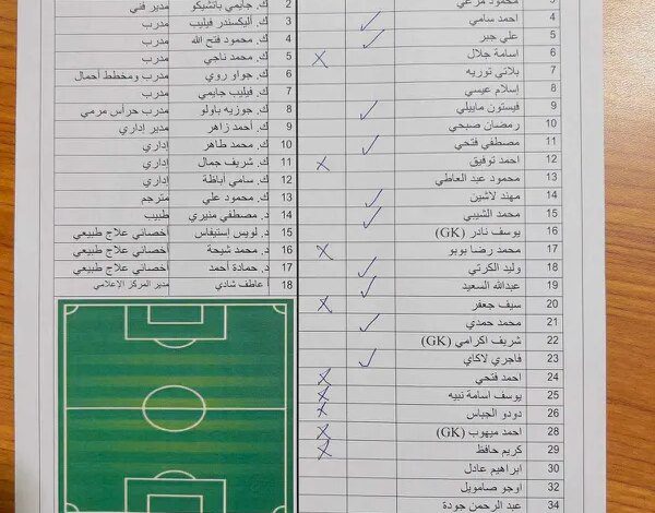 لاكاي وماييلي ثنائي هجومي في تشكيل بيراميدز لمواجهة بلدية المحلة