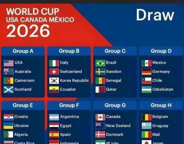 كأس العالم 2026