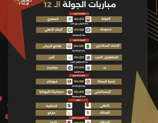 موعد مباريات الدوري المصري بعد انتهاء أمم إفريقيا