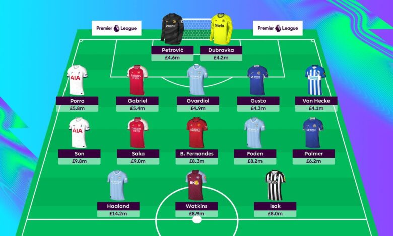 FPL-15MAN-SQUAD-LEAD_