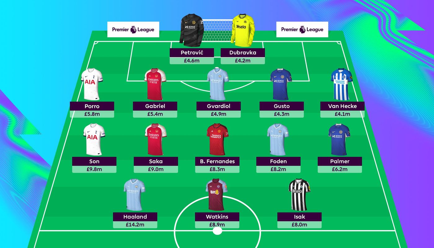 FPL-15MAN-SQUAD-LEAD_